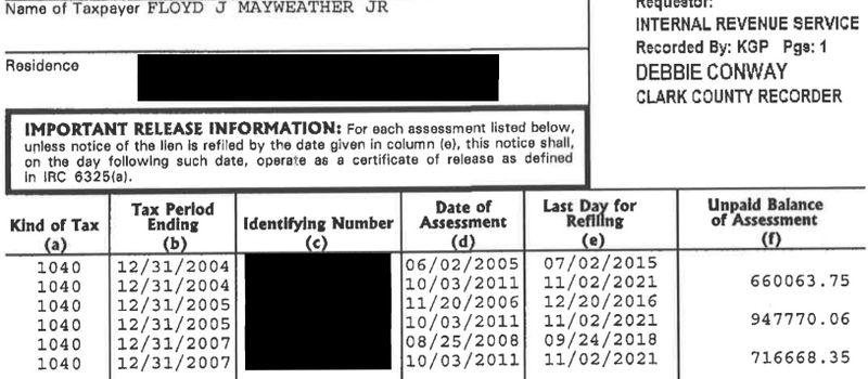 Illustration for article titled Floyd "Money" Mayweather Has Had Trouble Paying His Taxes On Time For Years